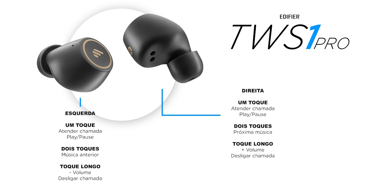 Fone bluetooth in ear TWS1 pro EDIFIER